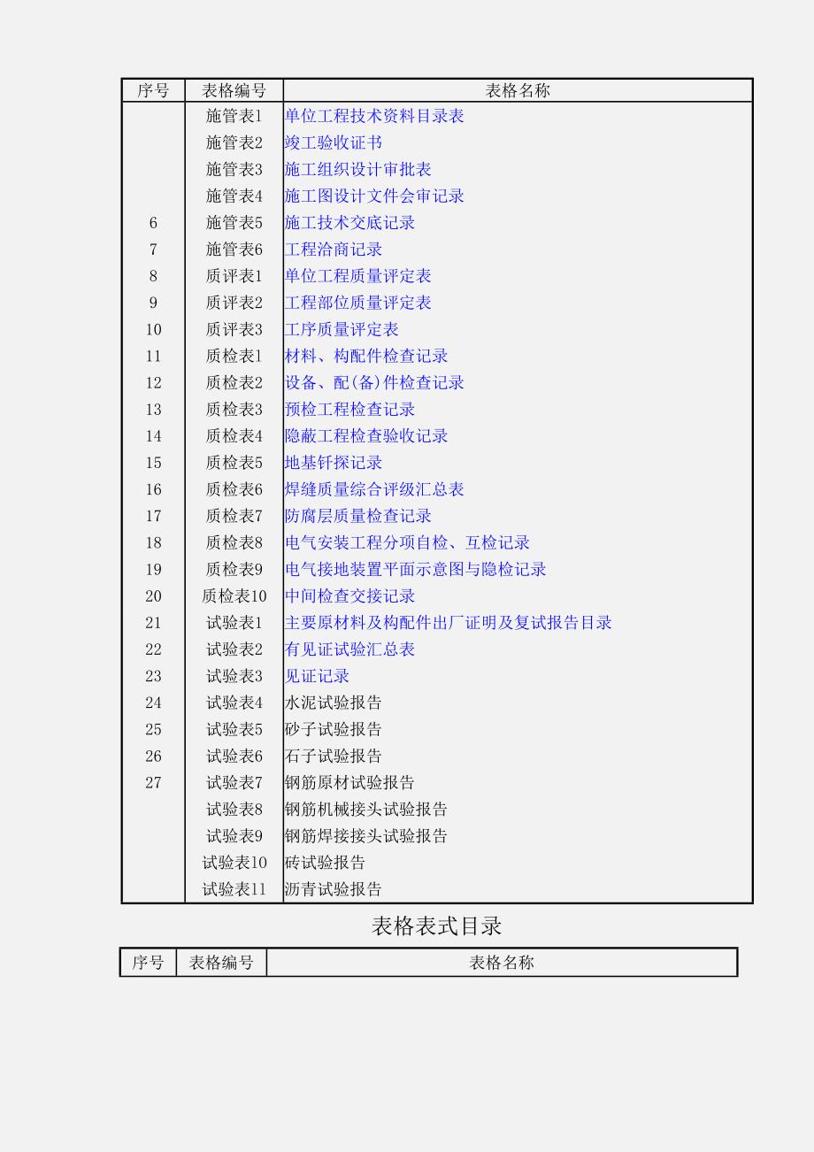 市政工程全套表格_第2页