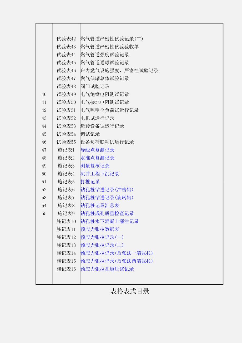 市政工程全套表格_第4页