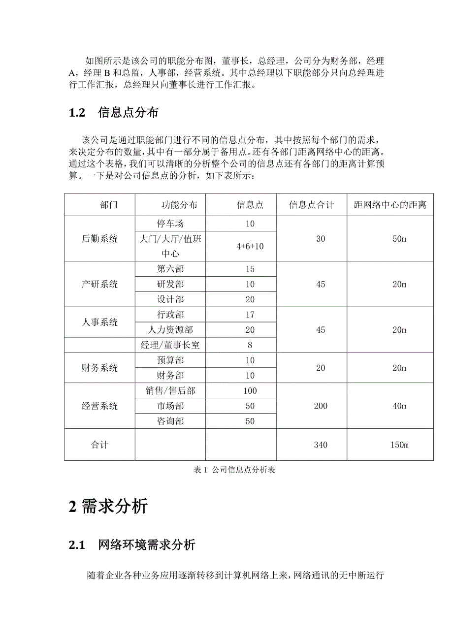 企业网络规划与设计方案_第4页