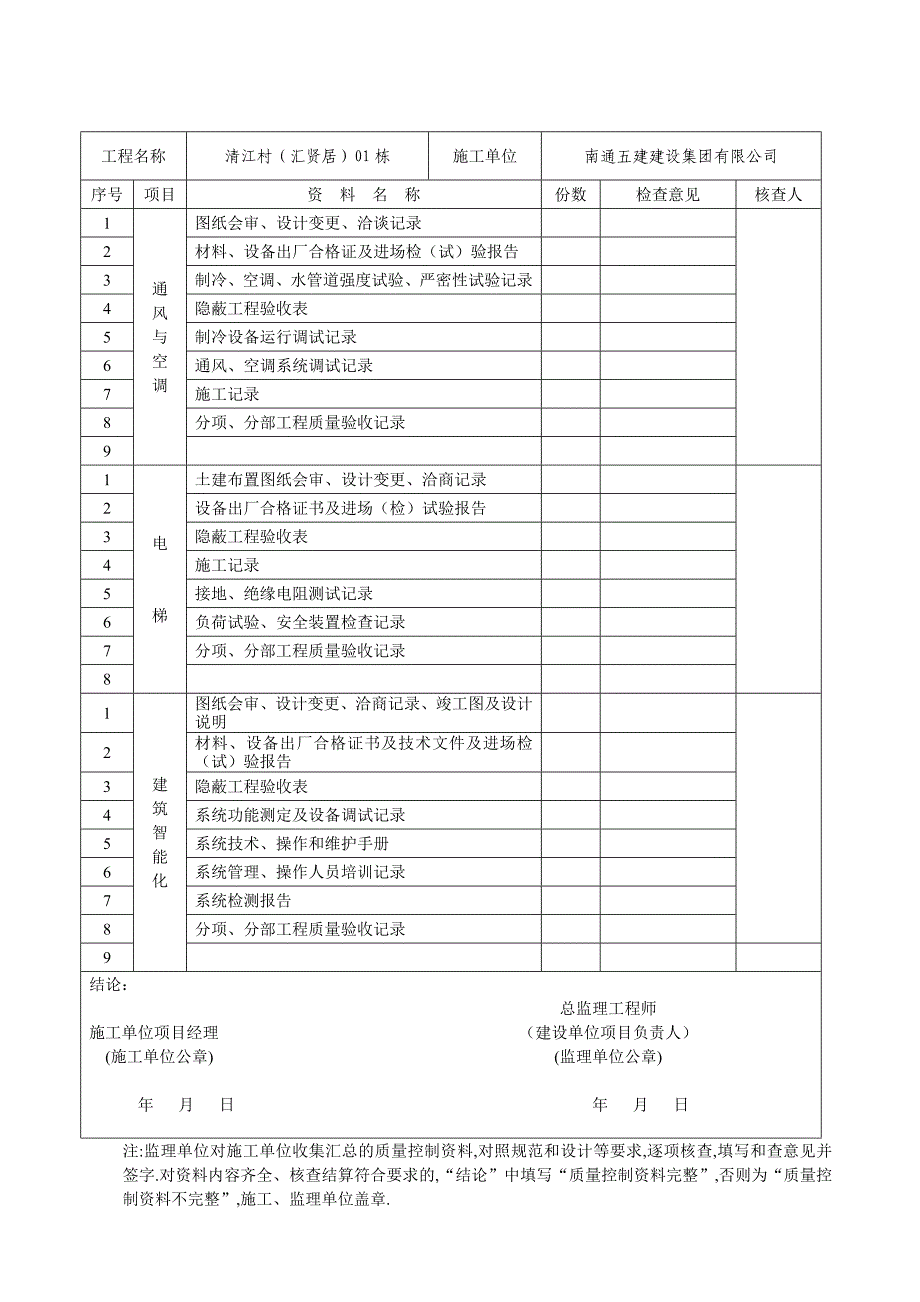 2、单位(子单位)工程质量控制资料核查记录_第4页