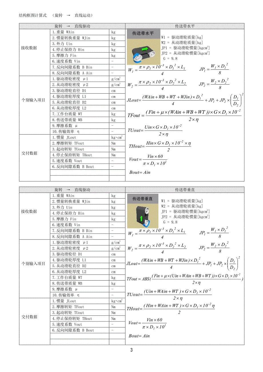 结构扭矩计算_第3页