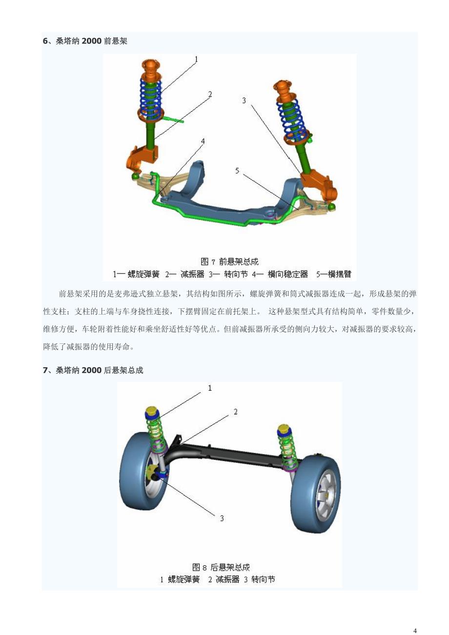 几种典型悬架的三维实体模型_第4页