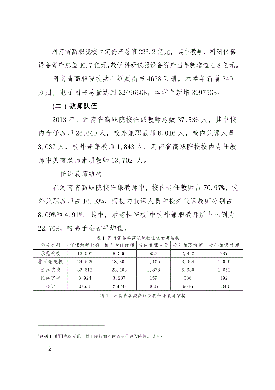 河南省高等职业教育人才培养质量年度报告2014_第2页