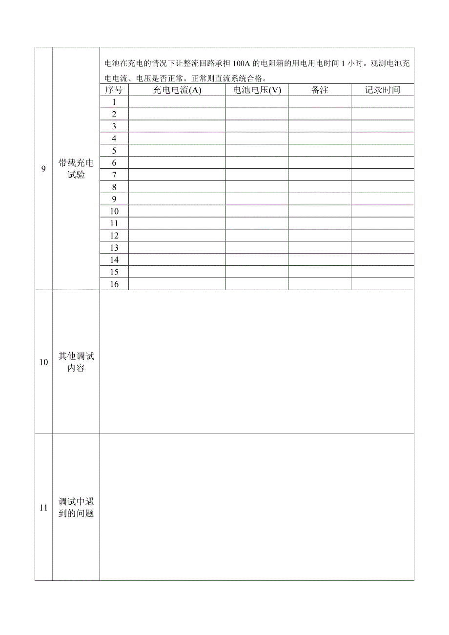 直流系统调试报告表格_第4页