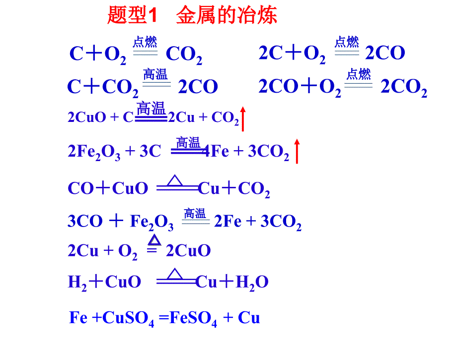 化学流程图推断题3_第2页