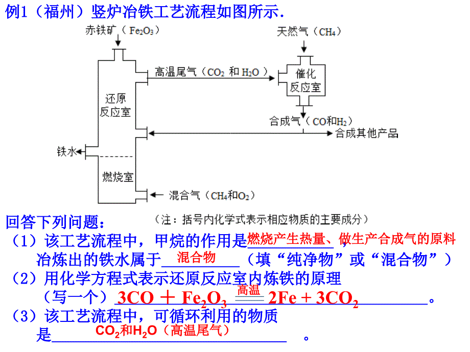 化学流程图推断题3_第3页