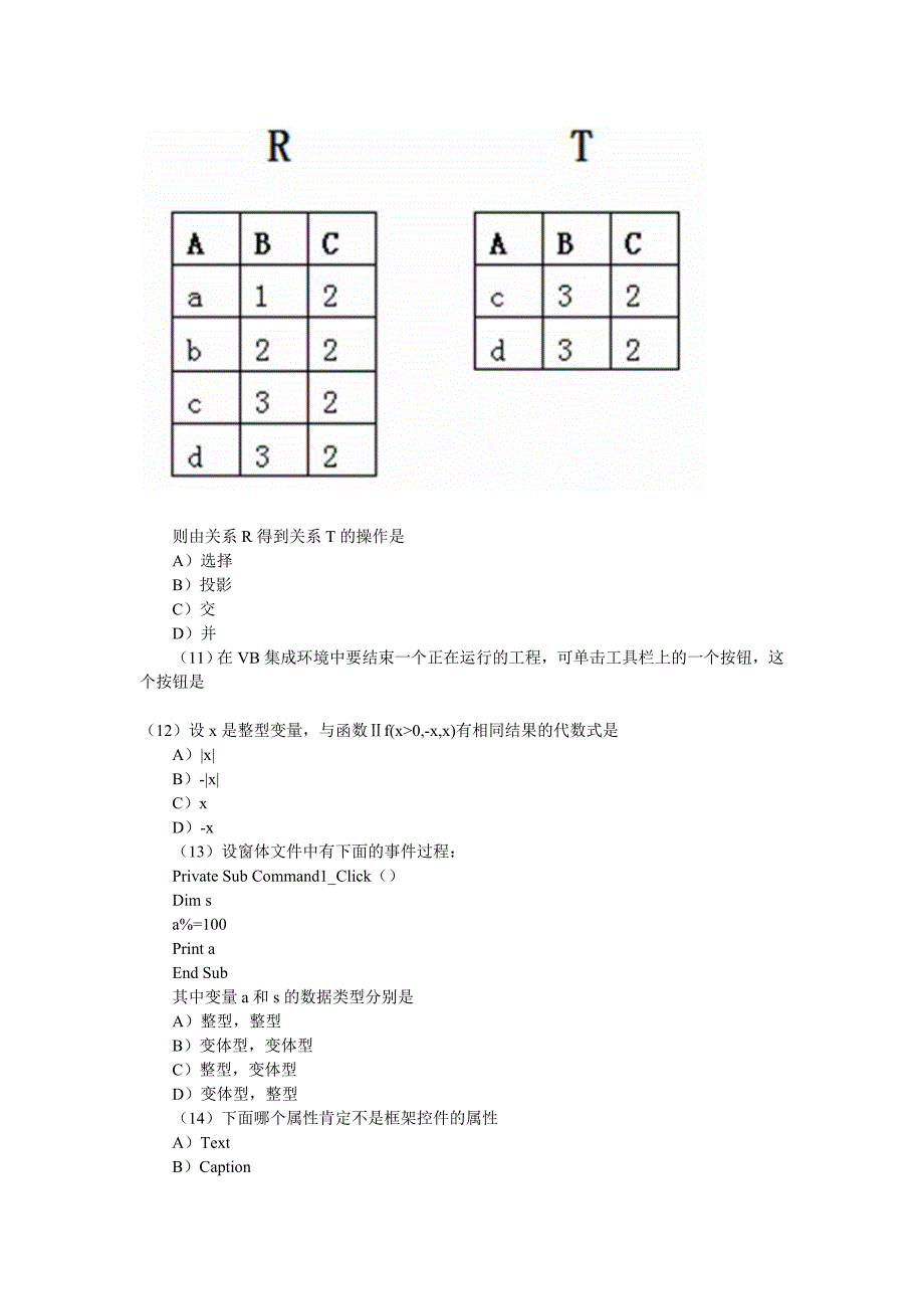 2011年3和9月月计算机等级考试二级_VB笔试真题及答案_第2页