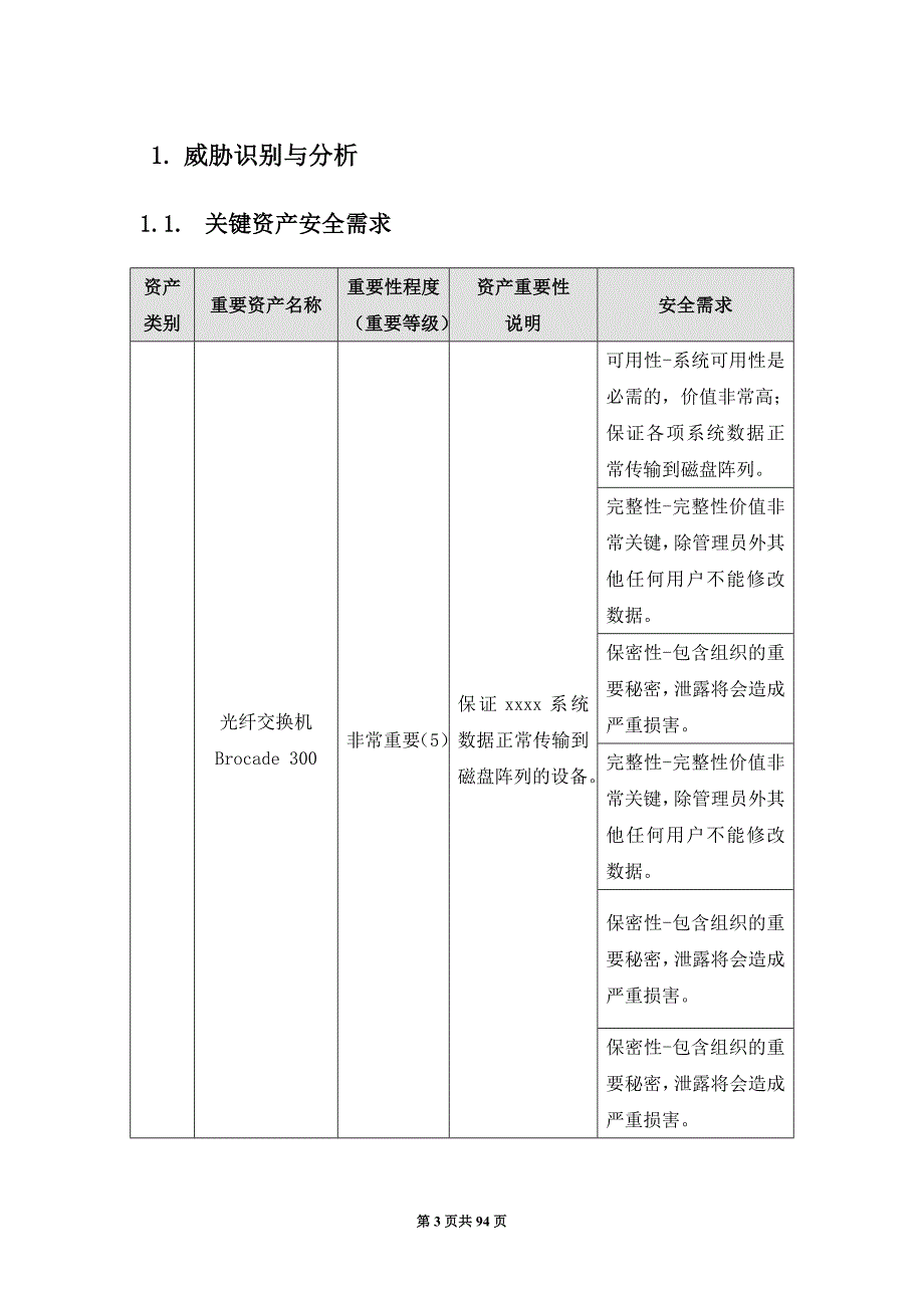 02 案例分享2  信息安全风险评估报告(模板)_第4页