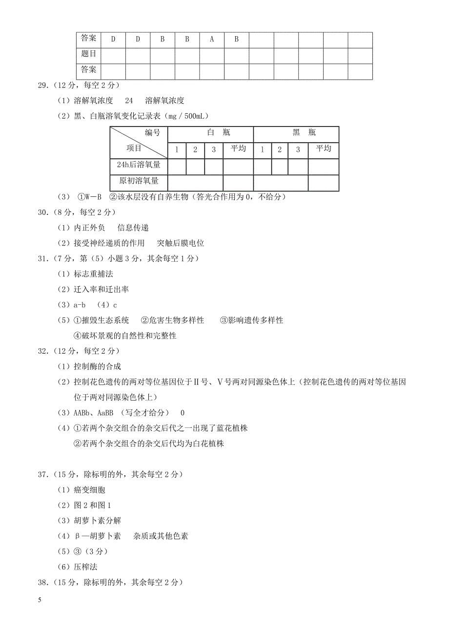 湖南省永州市2017届高三第三次模拟考试理综生物试卷有答案_第5页