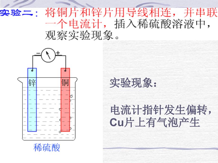 化学必修二原电池_第4页