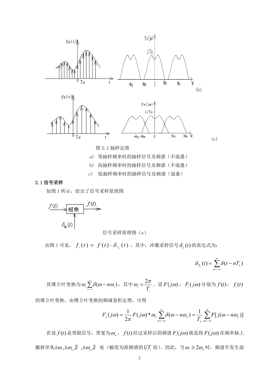 MATLAB实现抽样定理探讨及仿真_第2页