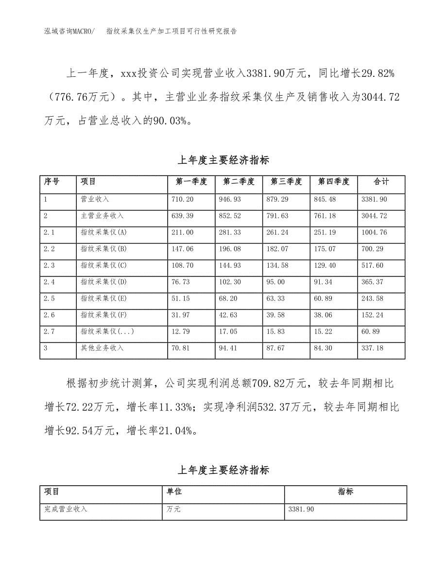 （模板）指纹采集仪生产加工项目可行性研究报告_第5页