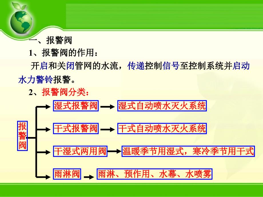 自喷系统计算_第4页