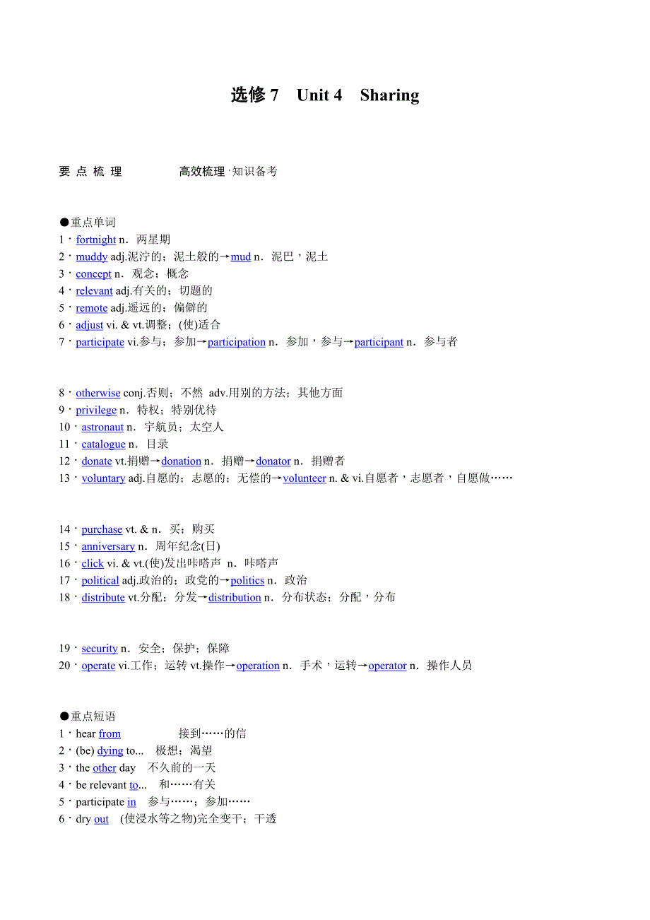 高考英语（人教版）要点梳理 重点突破：选修7 Unit 4　Sharing_第1页