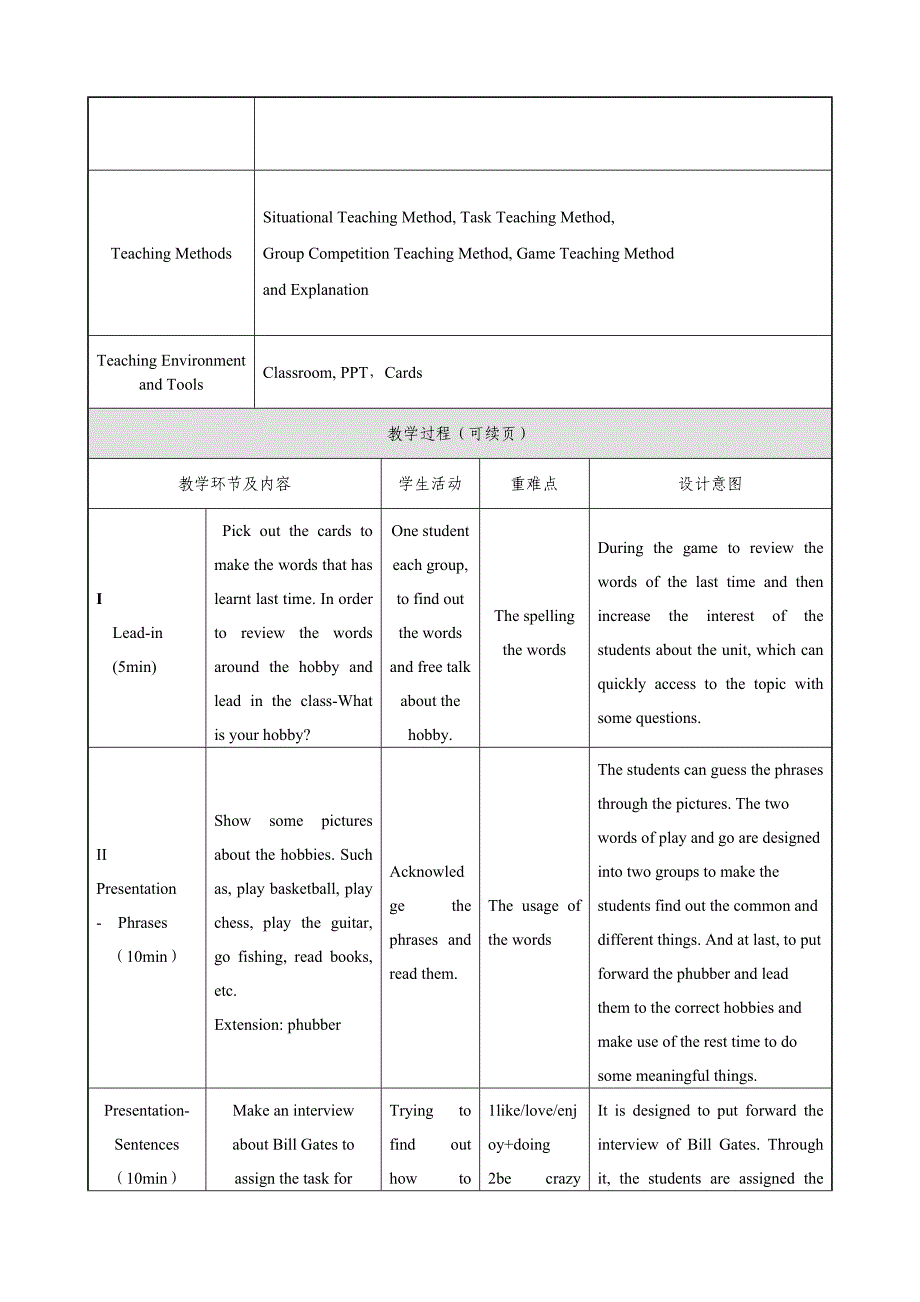 英语教学设计模版-英文_第2页