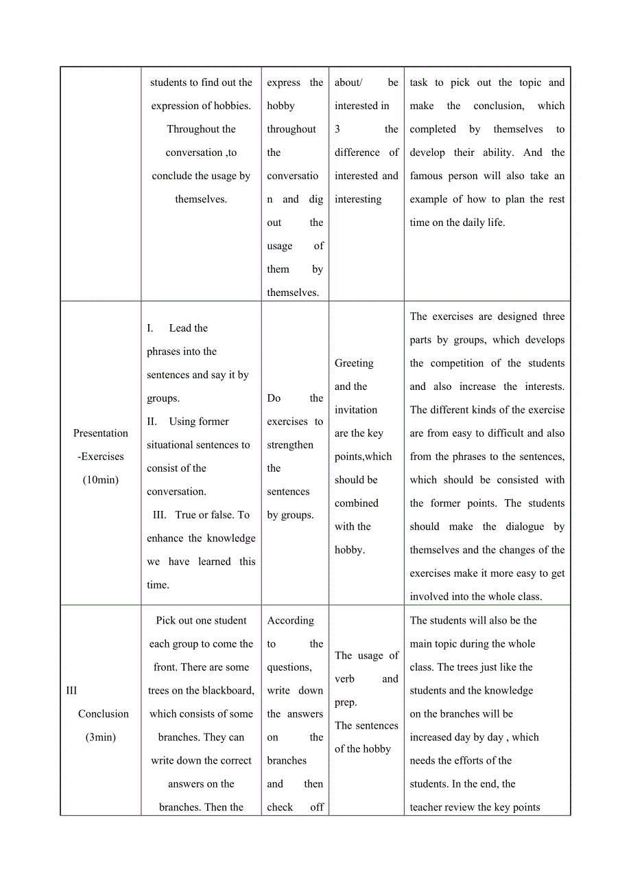 英语教学设计模版-英文_第3页