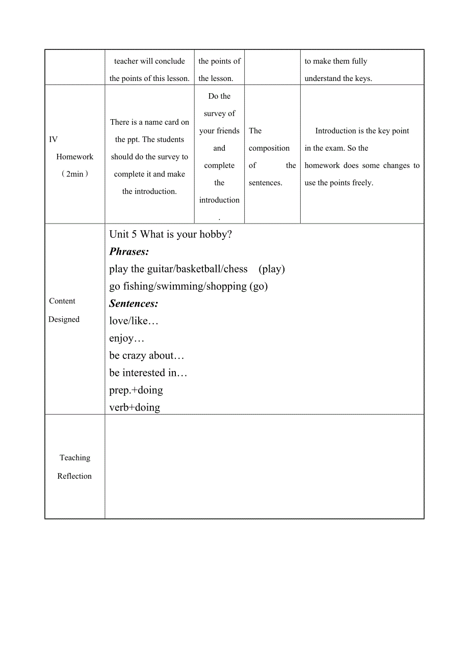 英语教学设计模版-英文_第4页