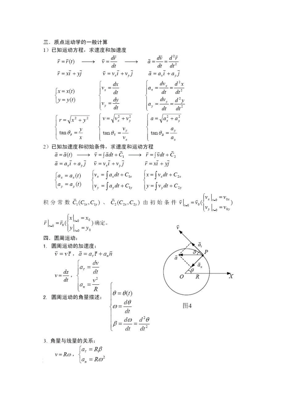 普通物理学复习总结_第2页