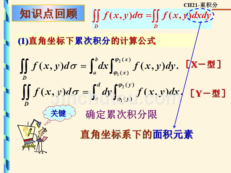 极坐标计算二重积分 (2)_第1页