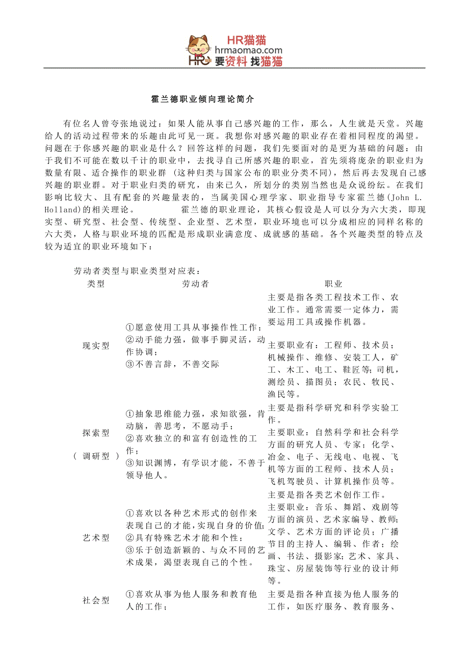 霍兰德职业性向测验(试题 答案俱全)-15页-HR猫猫_第2页