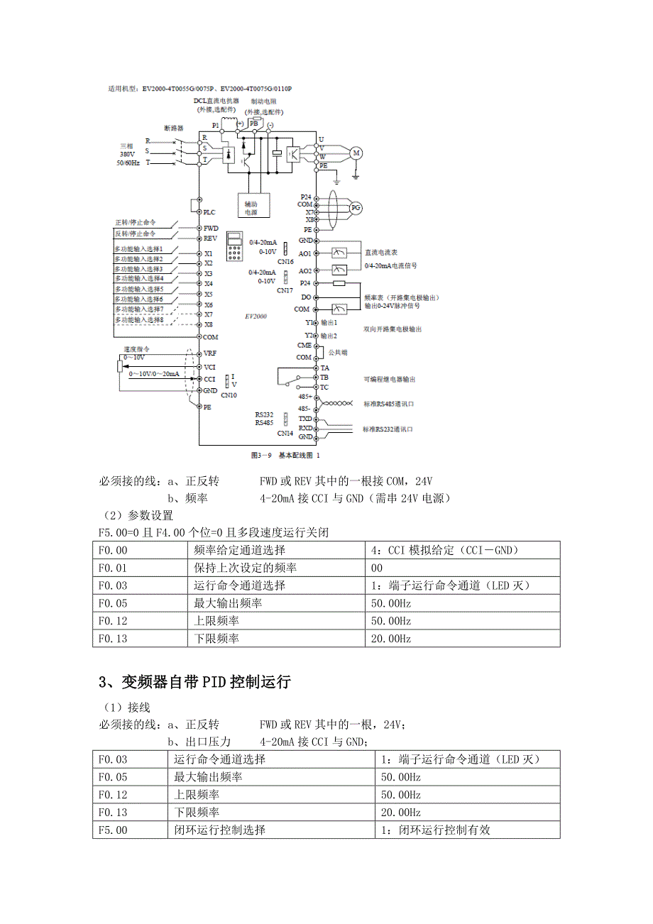 EV2000变频器主要参数设置_第3页