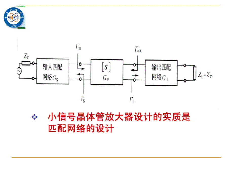 微波电路与系统(20)_第3页