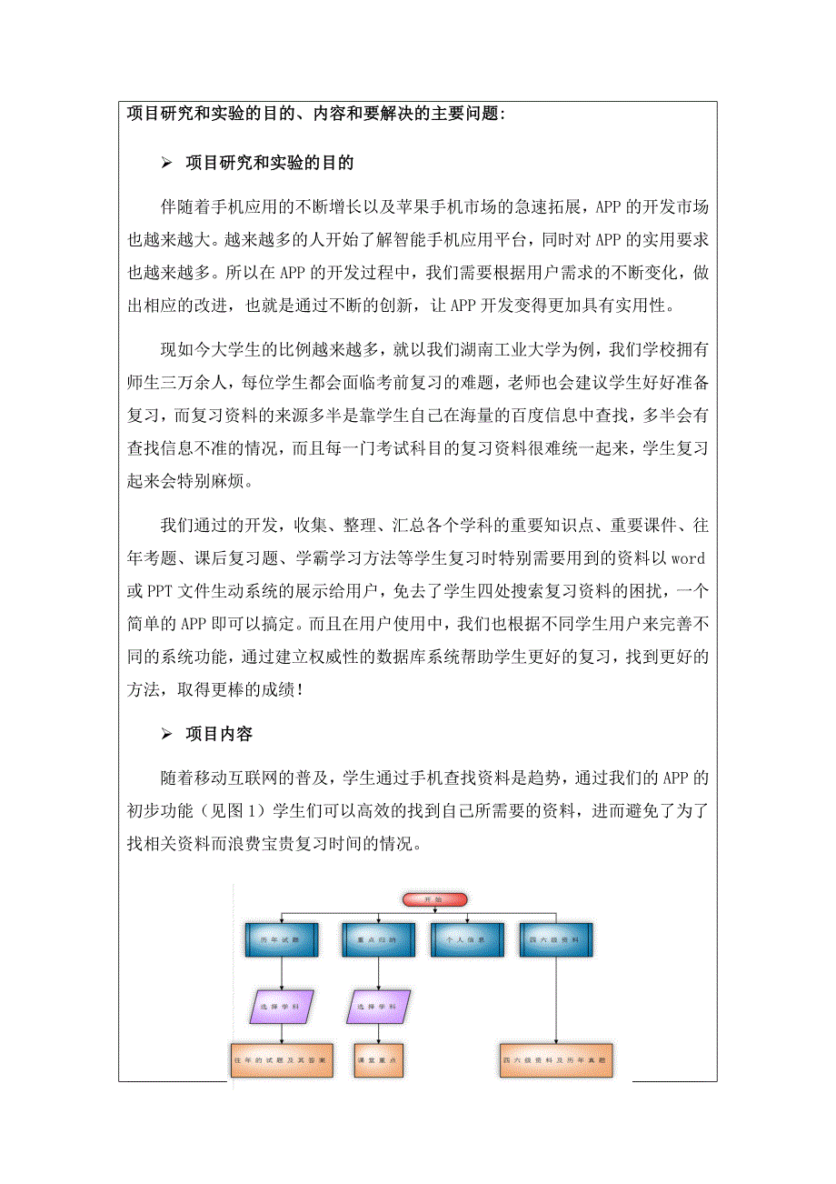 湖南工业大学大学生研究性学习和创新性实验计划 (姜杉彪)_第4页