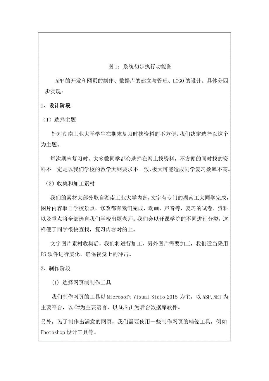 湖南工业大学大学生研究性学习和创新性实验计划 (姜杉彪)_第5页