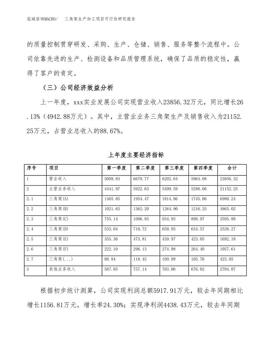 （模板）三角架生产加工项目可行性研究报告_第5页