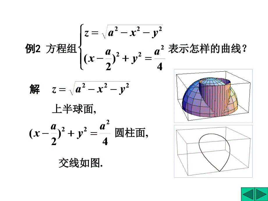 向量与空间解析几何 向量函数空间曲线_第3页