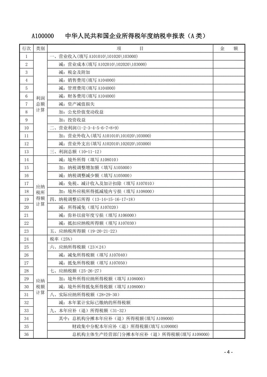 年度企业所得税(2017版)_第5页