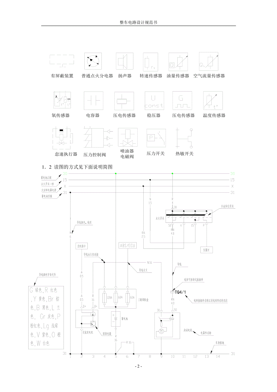 汽车整车电器原理设计指南_第2页