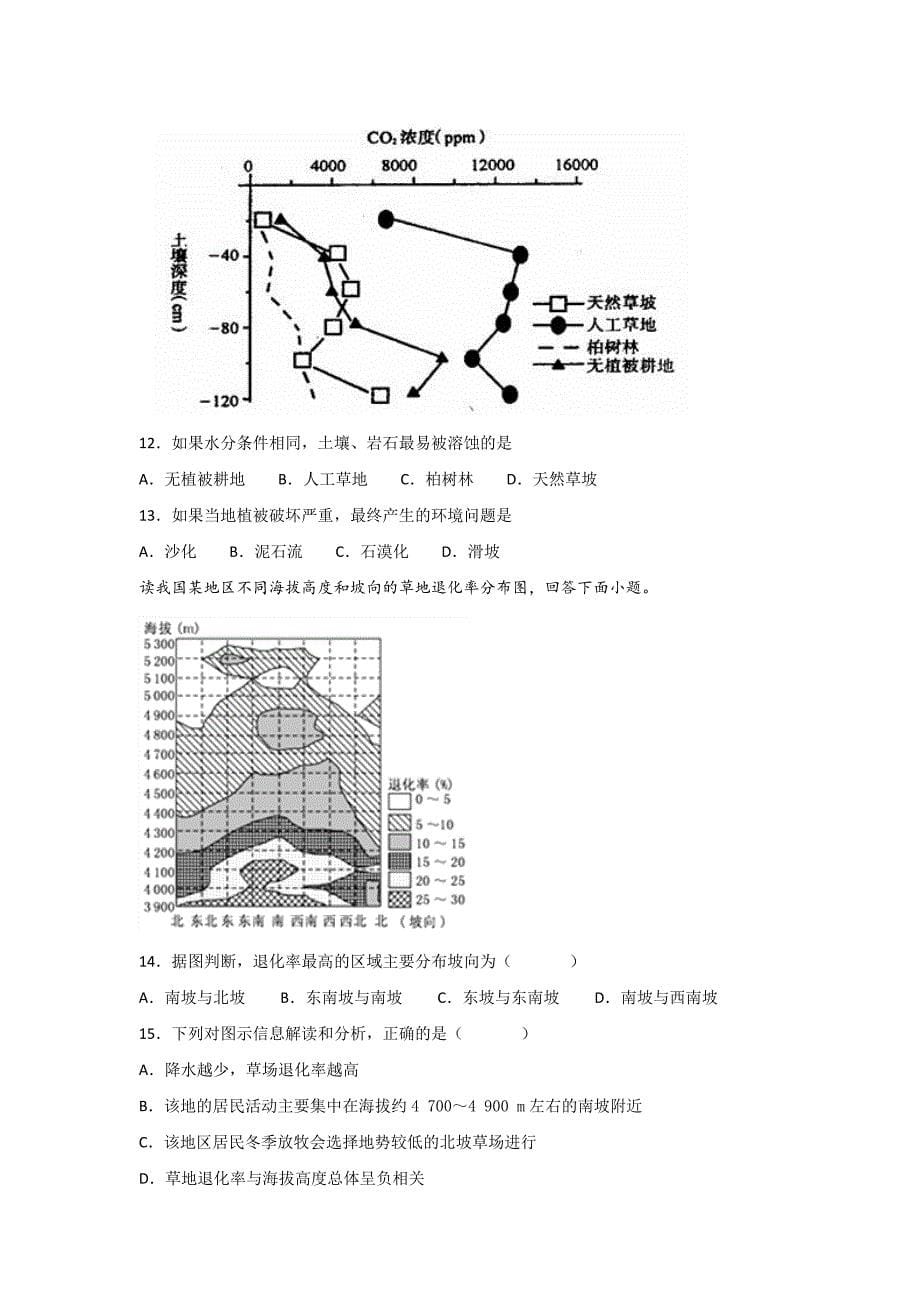 高考专题精校解析Word版---地理二轮复习人类与地理环境的协调发展_第5页