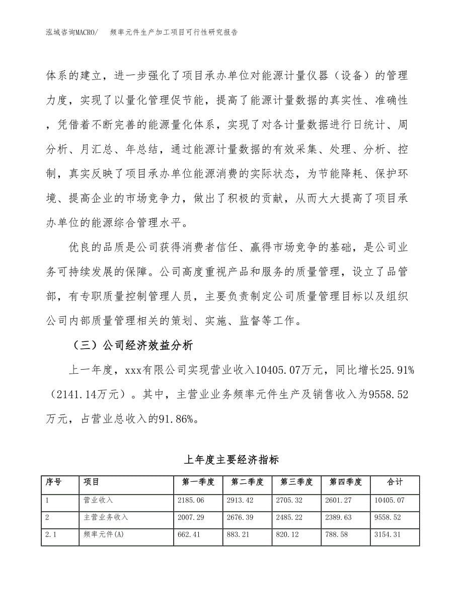 （模板）频率元件生产加工项目可行性研究报告_第5页