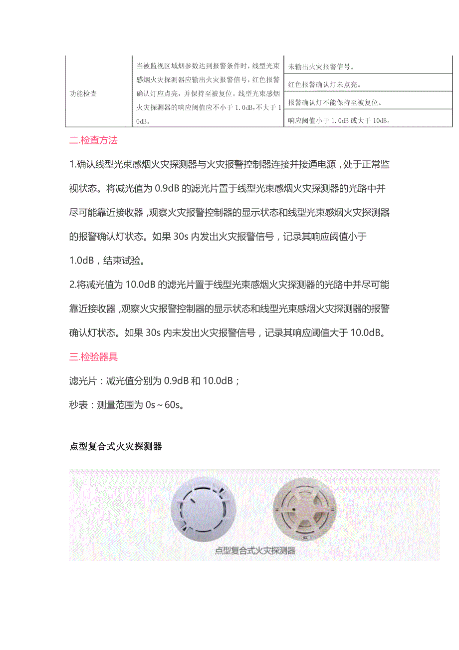 消防设施设备检查判定标准_第4页