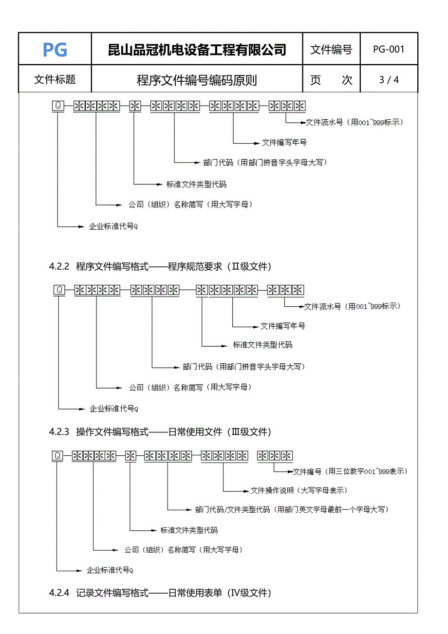 程序文件与编码原则_第3页