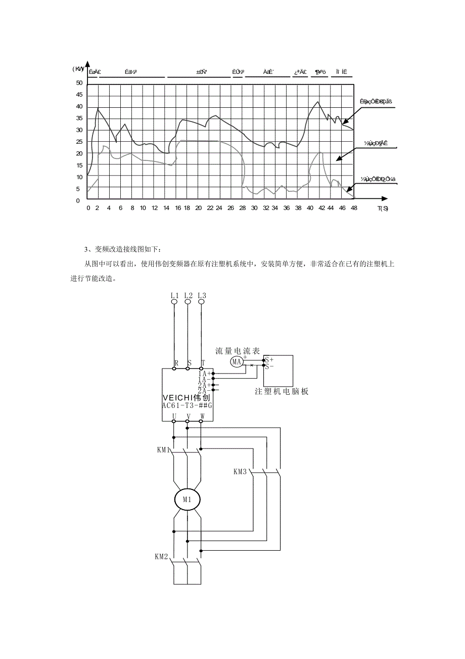 伟创AC61变频器的节电改造方案_第2页