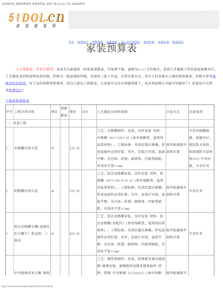 家装预算表装修预算清单装修预算表.pdf_第1页