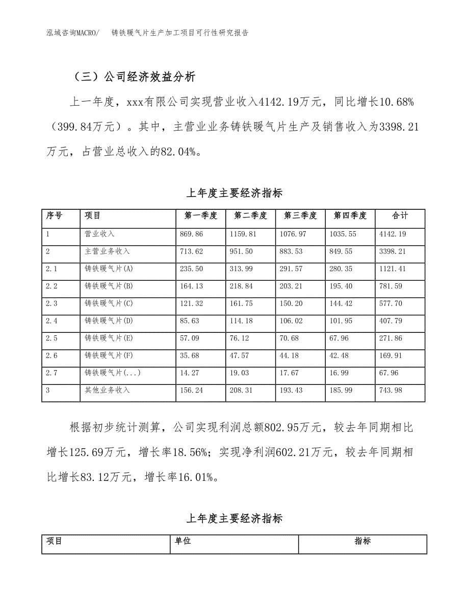 铸铁暖气片生产加工项目可行性研究报告_第5页