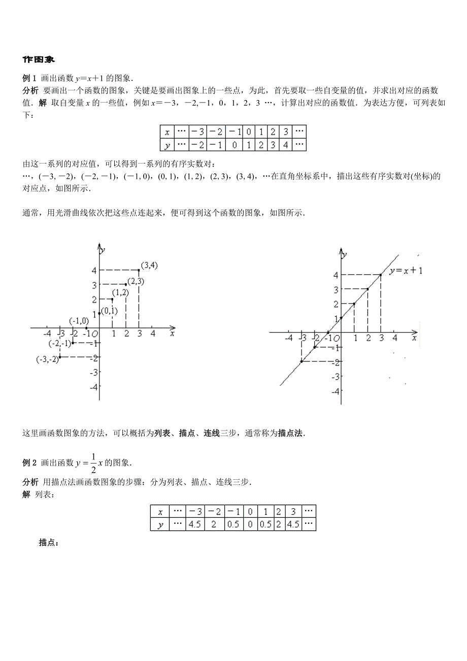 八年级数学下册一次函数经典题型_第2页