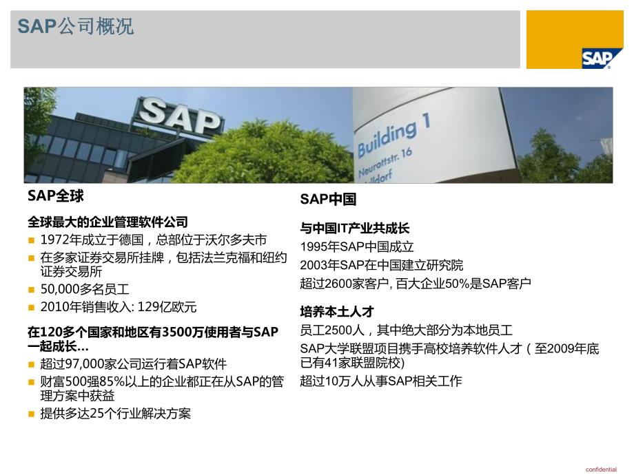 供应链行业SAP解决方案-凯捷-深圳创捷 - 副本.pdf_第3页