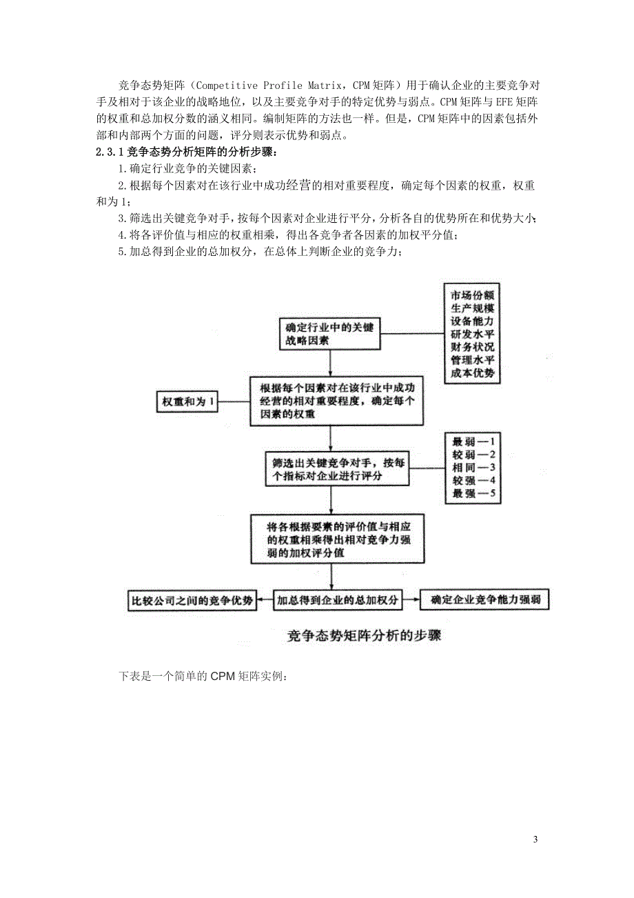 企业战略分析方法_第3页