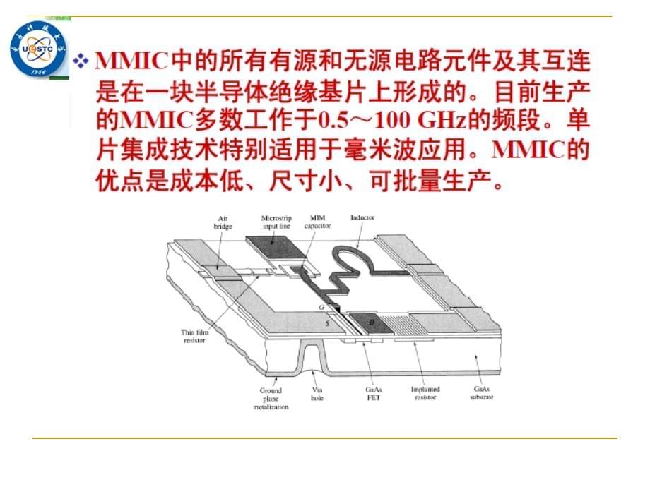 微波电路与系统(19)_第5页