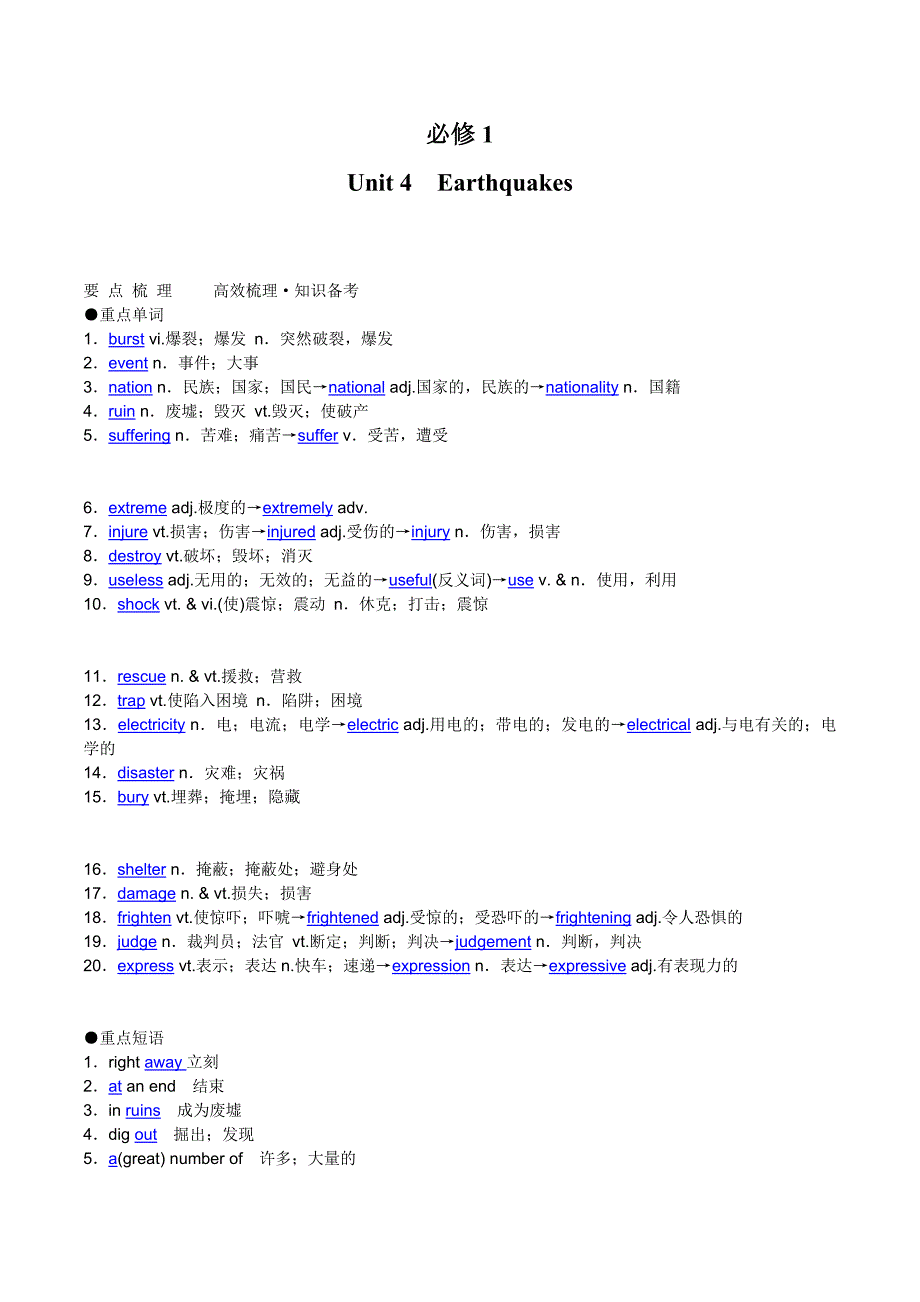 高考英语（人教版）要点梳理 重点突破：必修1 Unit 4　Earthquakes_第1页