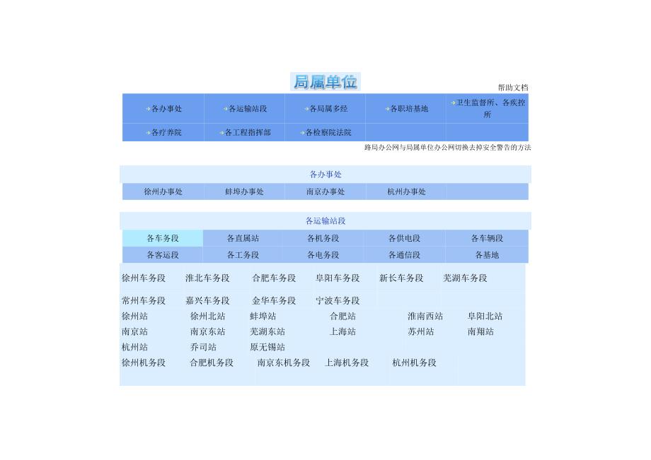上海铁路局 机构设置_第2页