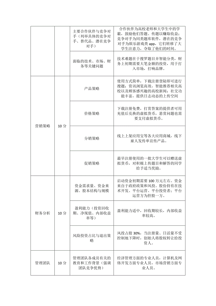 创业计划书简表--大学生搜题app_第3页