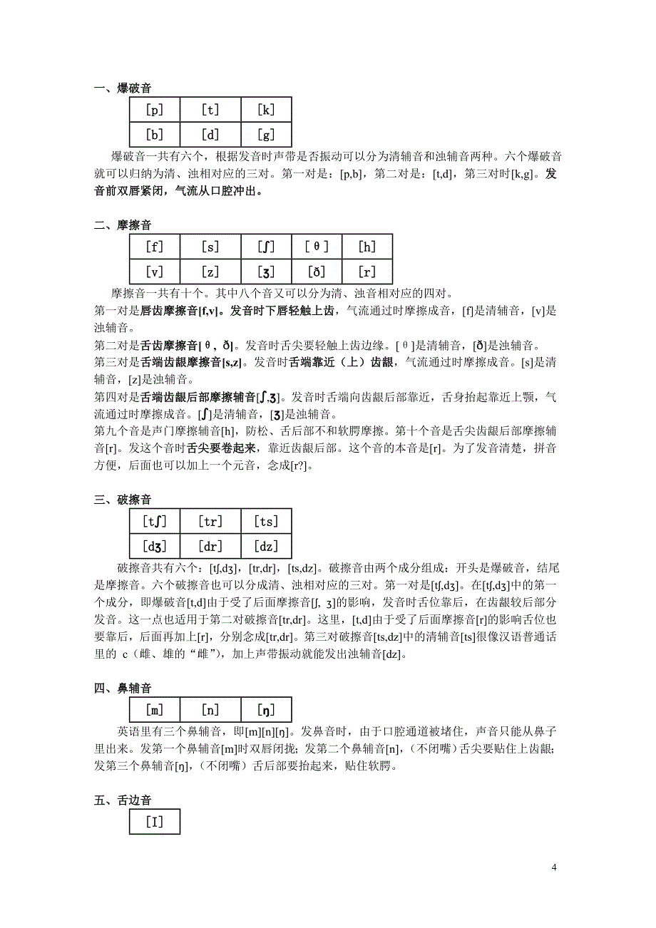 英语音标表 吐血总结_第4页