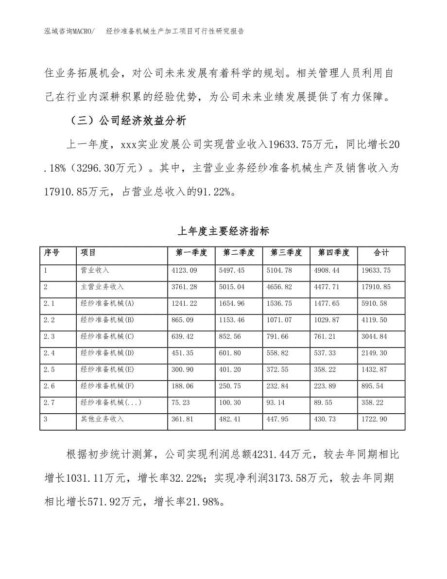 （模板）经纱准备机械生产加工项目可行性研究报告_第5页