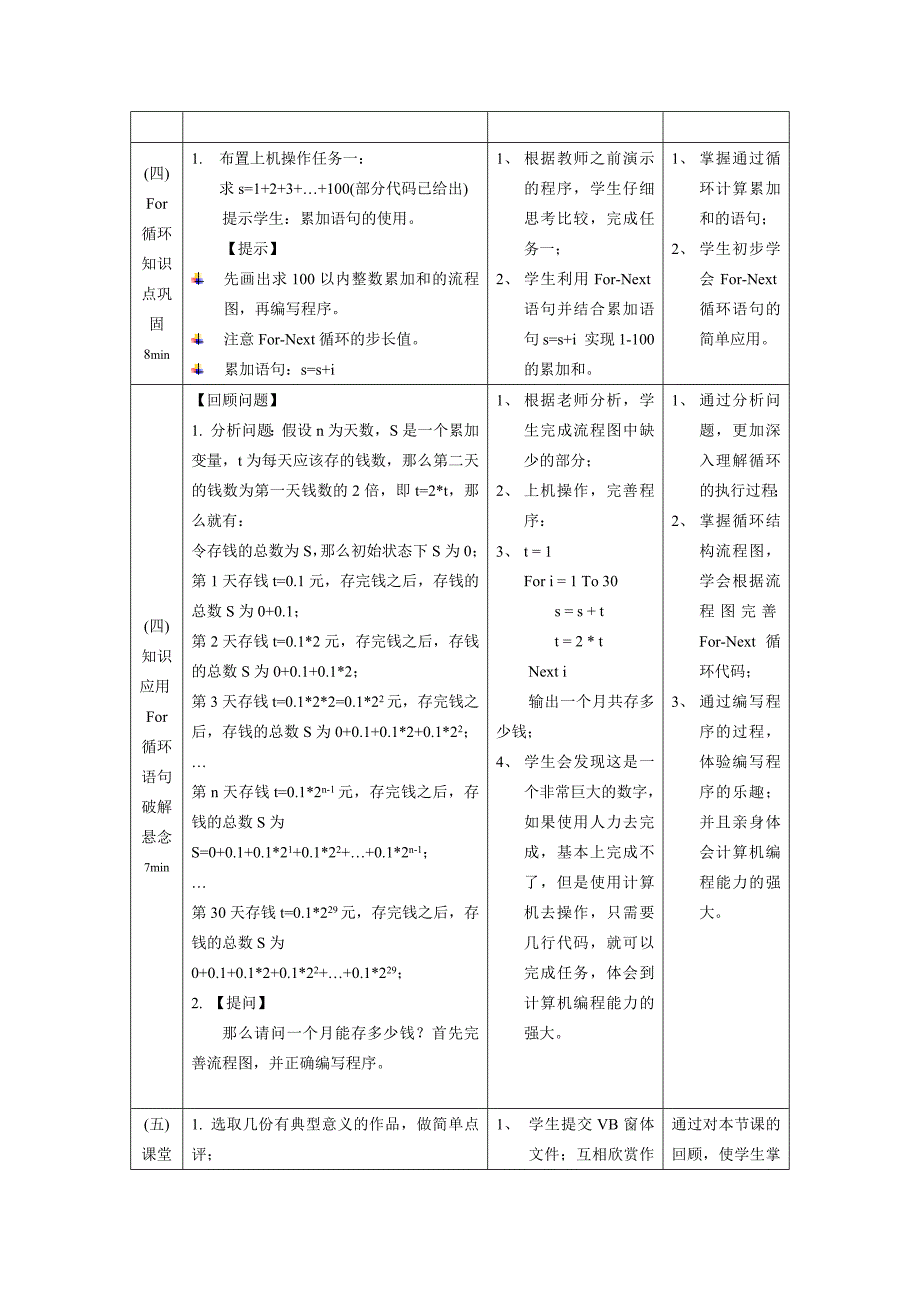 程序的循环结构(一)for循环(1)_第4页