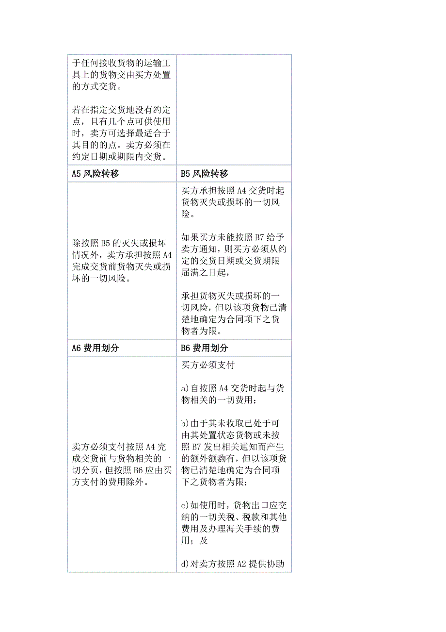 INCOTERMS 2010中文版本_第4页